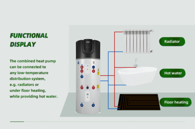 JNOD All in one Heat Pump Functional Display