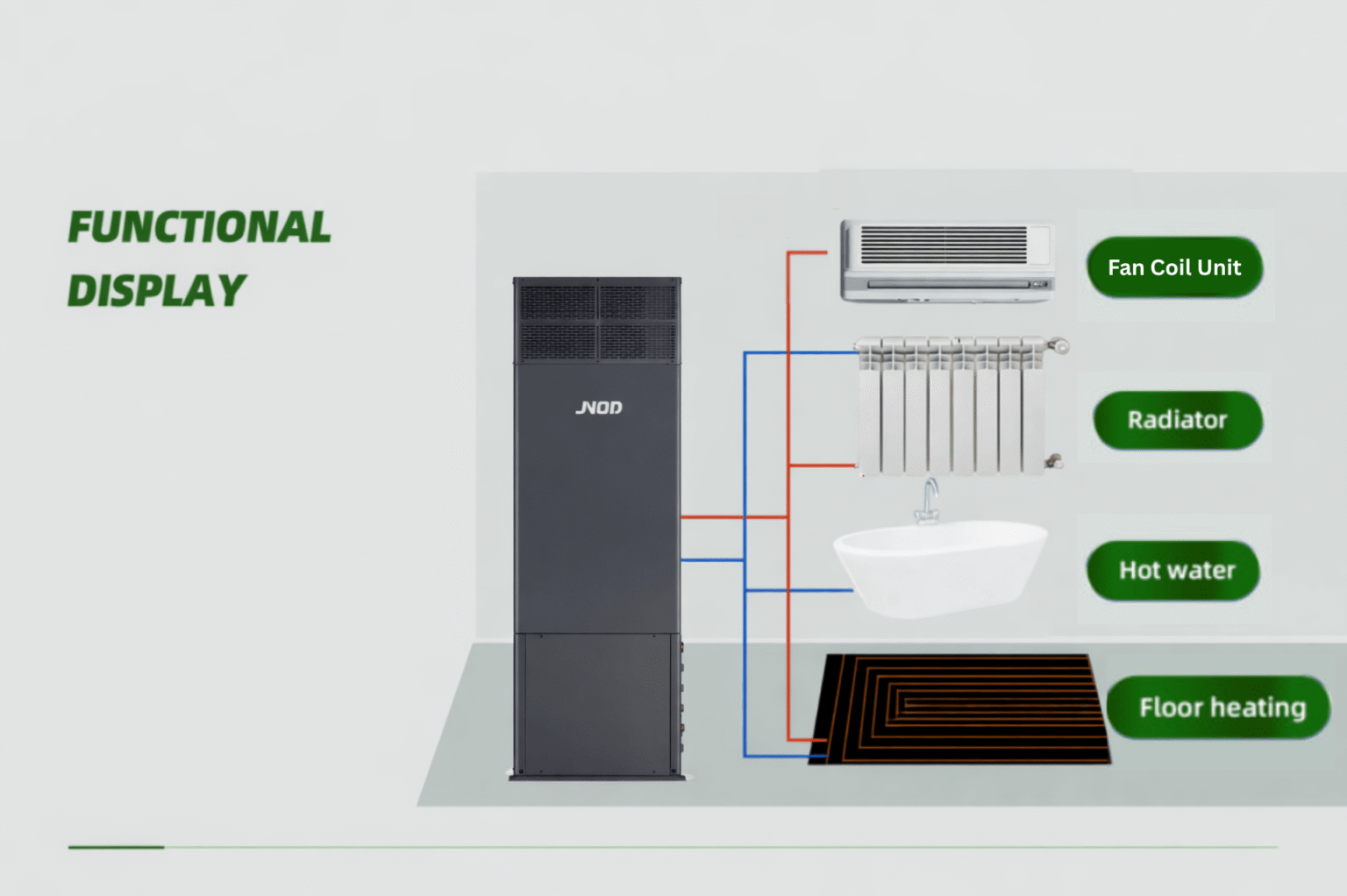 R290 All-in-one Air Source Heat Pump for Outdoor Installation ...