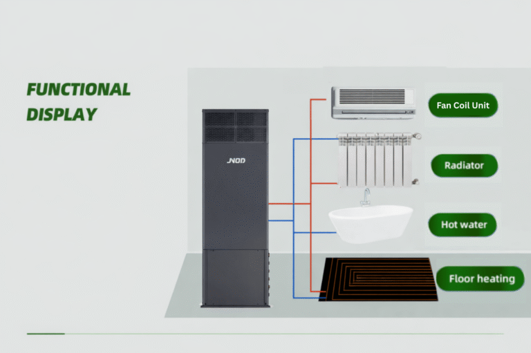 JNOD outdoor all in one heat pump functional display
