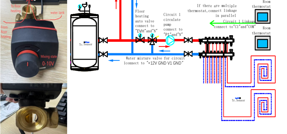 What is The Dual-Temperature Zone Solution of JNOD's Top-blow Heat Pump?