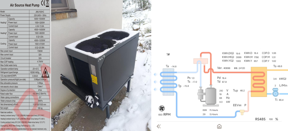 Top-blow heat pump with snow