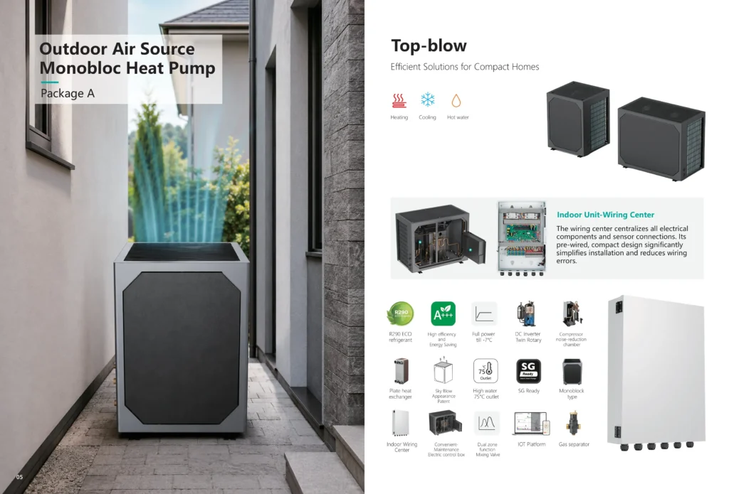 Wire Center Top blow Heat Pump Solution