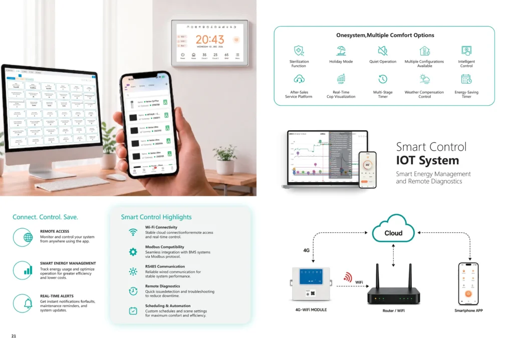 JNOD Smart IOT
