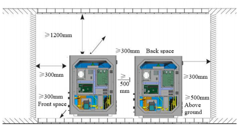 JNOD top blow heat pump outdoor unit placement clearance diagram